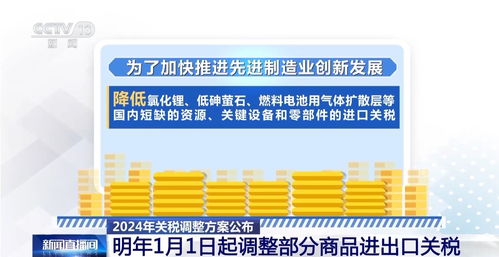 明年起我國調(diào)整部分商品進(jìn)出口關(guān)稅 不同關(guān)稅稅率有何含義 一文讀懂